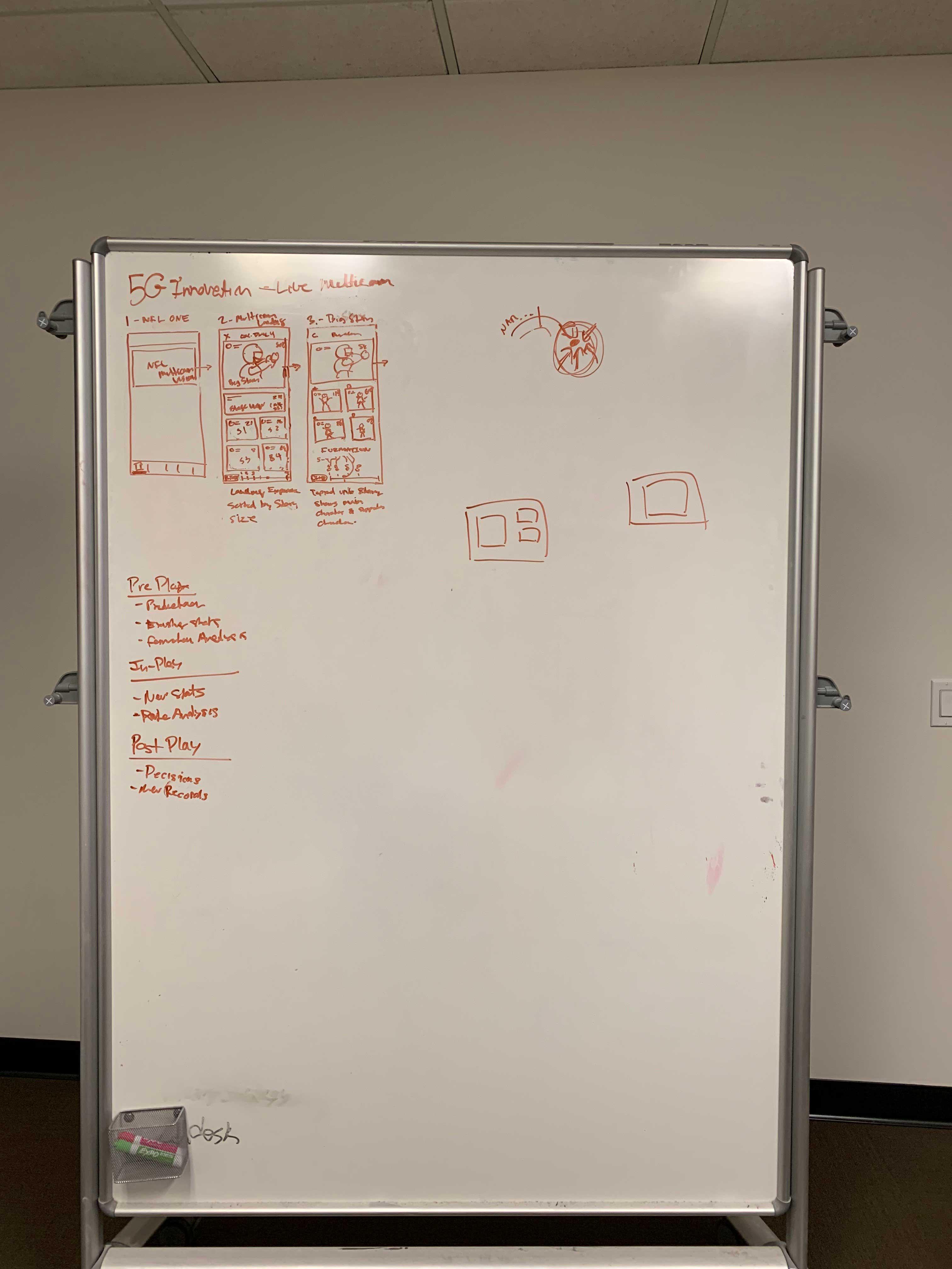 whiteboard 1